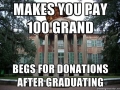 Scumbag College