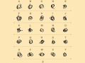 Doctor's alphabet