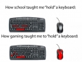How to hold a keyboard