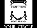 Your circle of friends