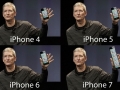 Evolution of the iPhone