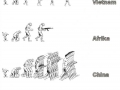 Truth about human evolution