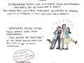 Understanding the Introverted