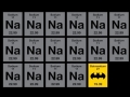 Most powerful element