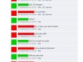 World Class Puns