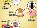 Finally understand Spongebob