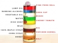 Different densities of liquids