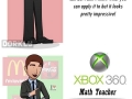 If consoles were teachers