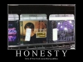 Honesty