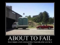 About to fail