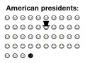 American Presidents