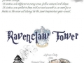 Harry Potter Houses