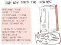 Old Vs. New Games