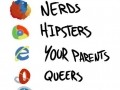 Which One Are You?