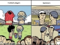 Difference