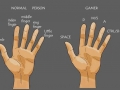 Gamer hands