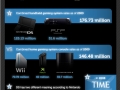 Handheld Gaming