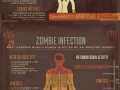 Guide to Zombie Survival