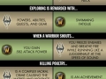 Skyrim Vs. WoW