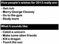 Wishes for 2013