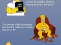 Homer Simpson Quotes