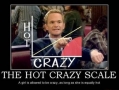 Hot - Crazy Scale