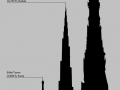 Highest structures