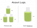 Airport Logic