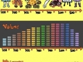 The Rock Timeline