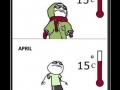 British Winter & Summer