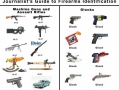AK-47s everywhere!