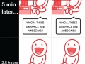 FPS vs RPG