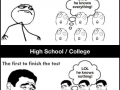 First to finish test
