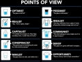 Points of view