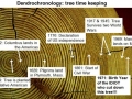 Dendrochronology