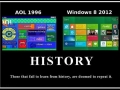 History repeats itself