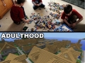 Childhood vs Adulthood