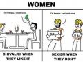 Chivalry Vs. Sexism