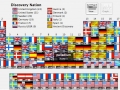 Origins of the elements