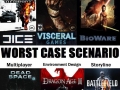 Best & worst scenario