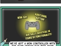 If console reveals were honest