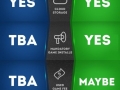 PS4 vs XBox One