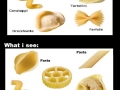 How we see the pasta
