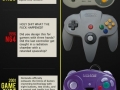 Evolution of Nintendo's controllers