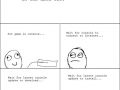 Gamer problems
