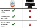 The choice is hard