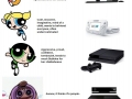 Powerpuff Consoles
