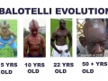 Balotelli Evolution