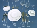 Etiquette