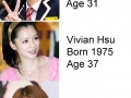 How Asians Age